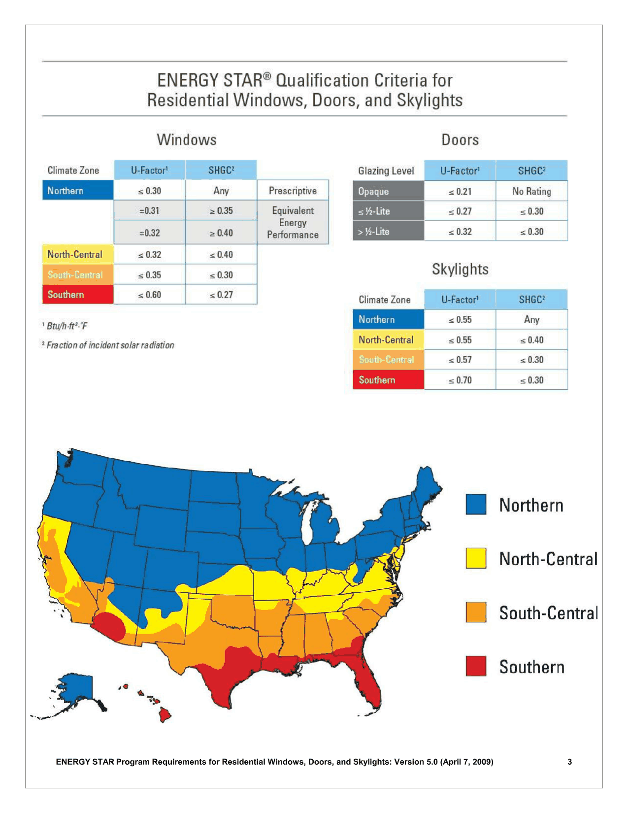 ENERGY STAR Qualification Criteria for Residential Windows, Doors, and Skylights: criteria tables for windows, doors, and skylights and a map of the United States, including Alaska and Hawaii, colored by the four ENERGY STAR climate zones: Northern (blue), North-Central (yellow), South-Central (orange), and Southern (red)
