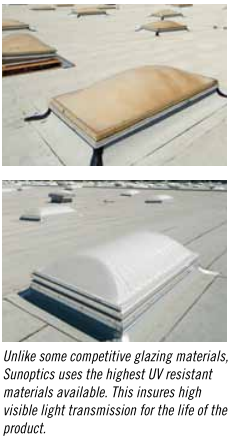 Unlike some competitive glazing materials, Sunoptics uses the highest UV resistant materials available. This insures high visible light transmission for the life of the product